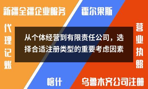 從個體經營到有限責任公司，選擇合適注冊類型的重要考慮因素